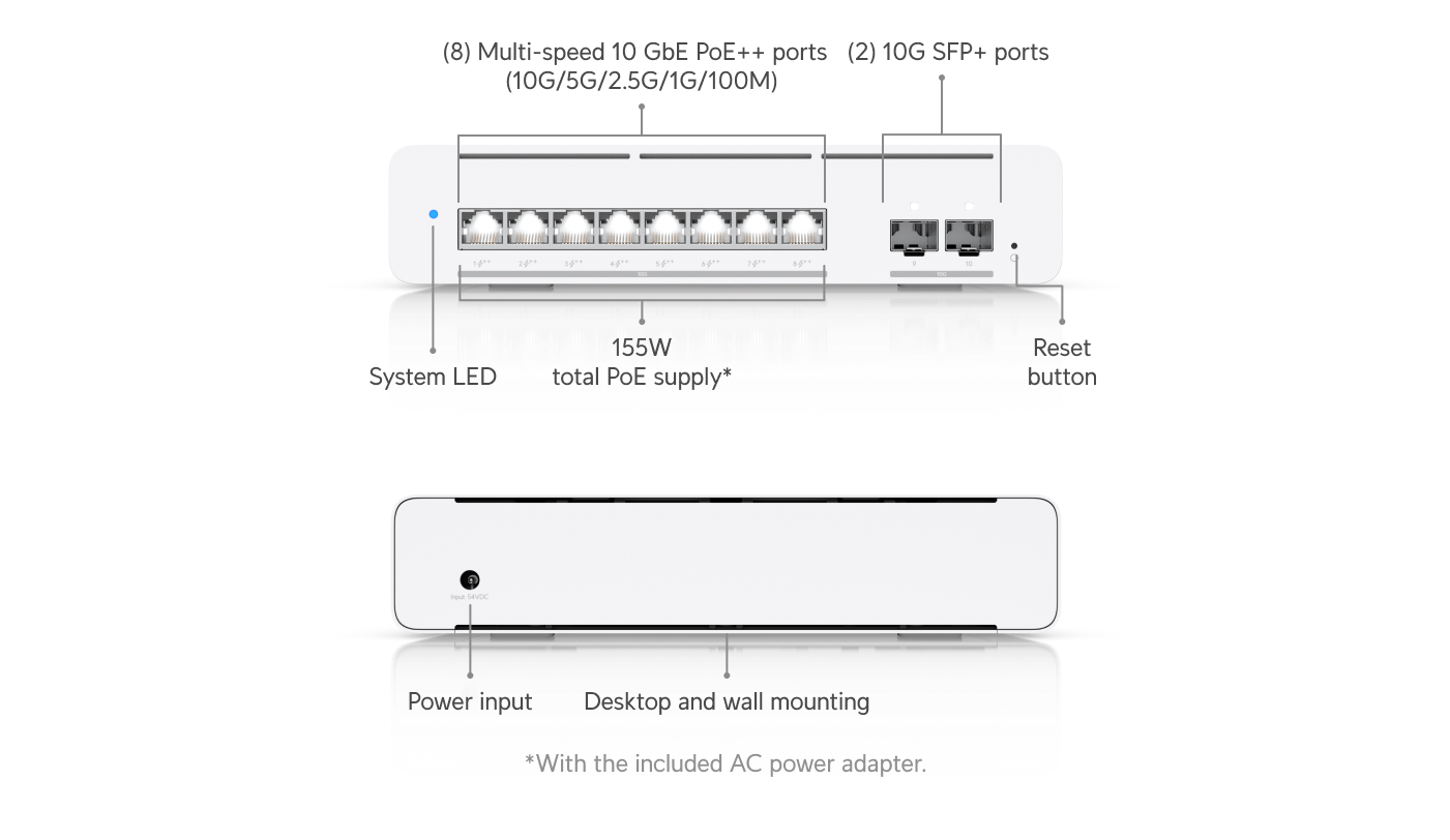 Switch Pro XG 8 PoE