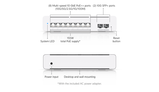 Switch Pro XG 8 PoE