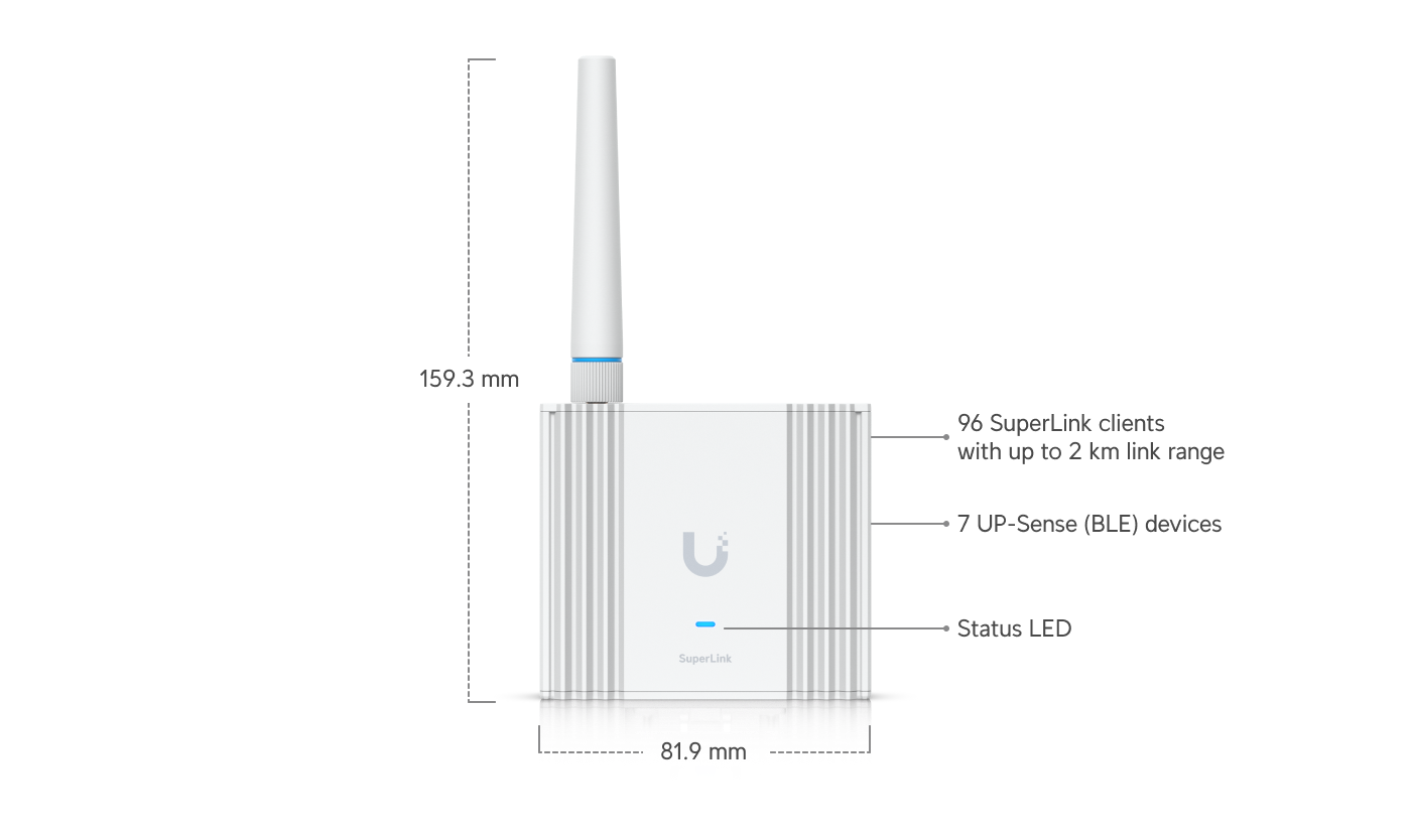 SuperLink Gateway