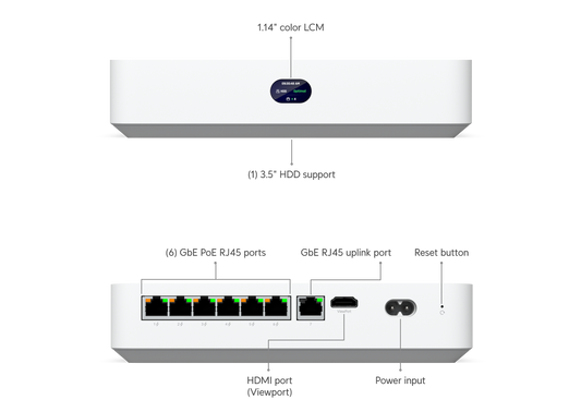 UniFi UNVR Instant
