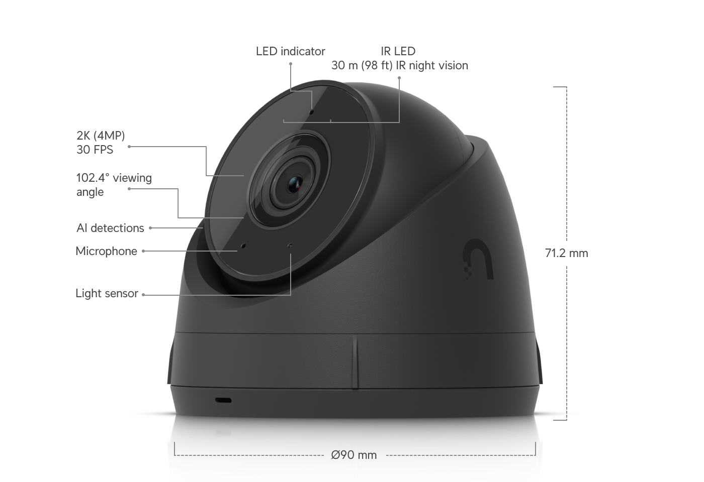 Caméra G5 Turret Ultra