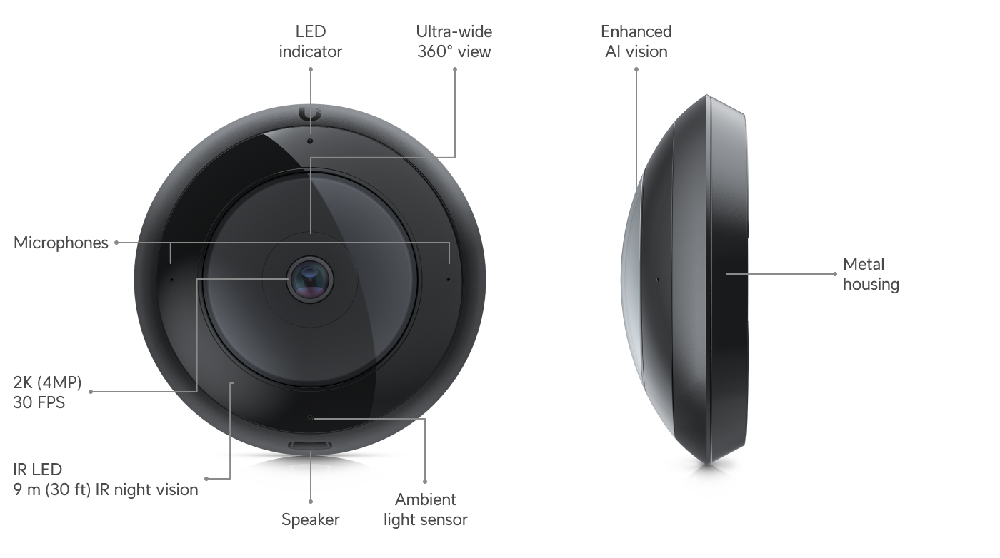 Caméra AI 360