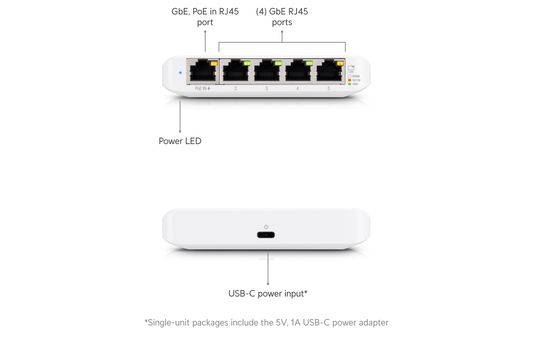 Switch Flex Mini