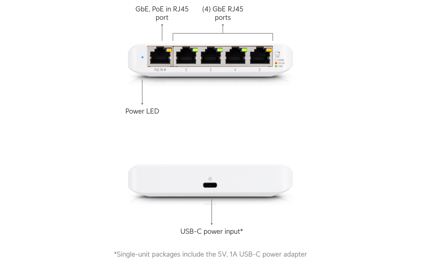 Switch Flex Mini
