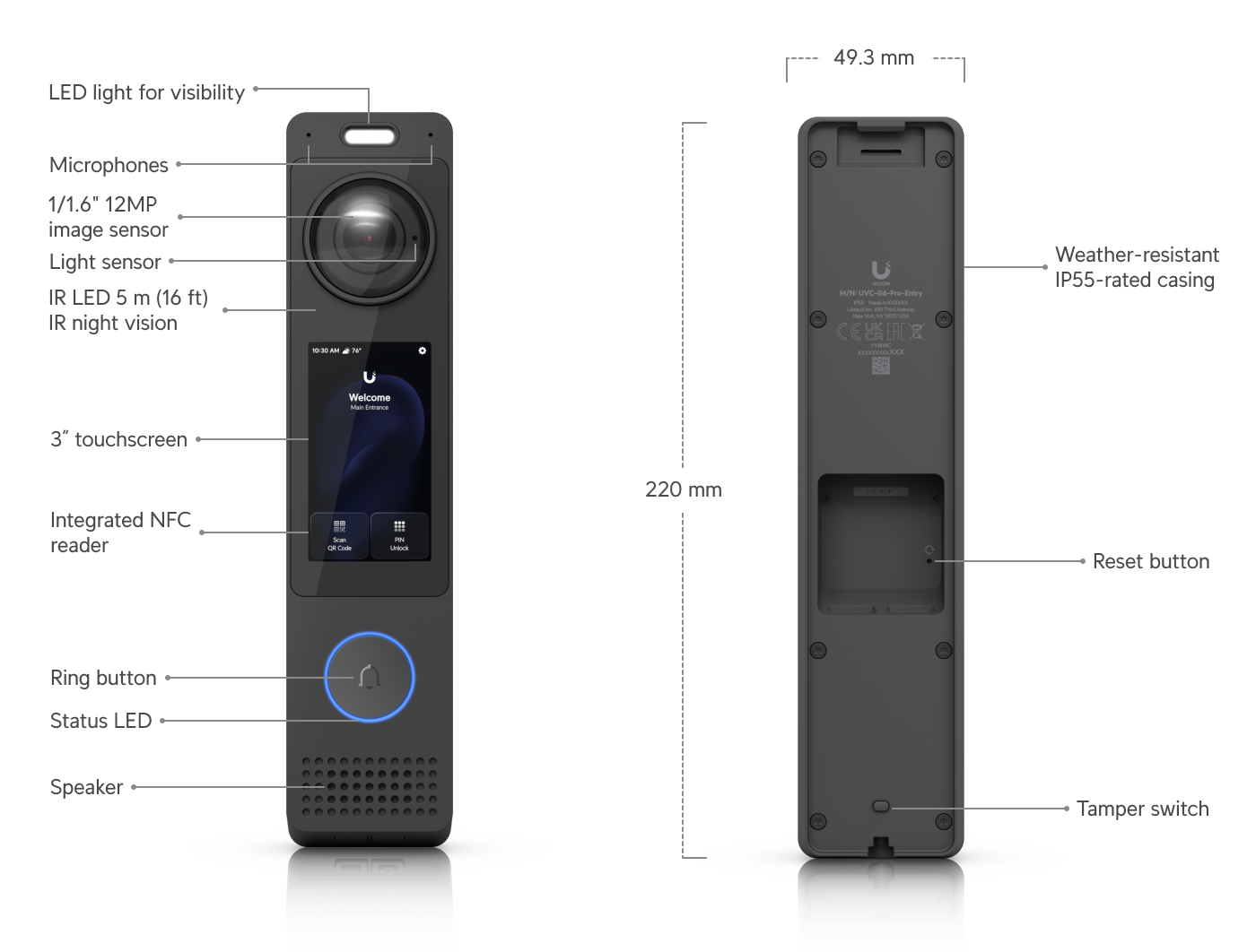 UniFi G6 Entry
