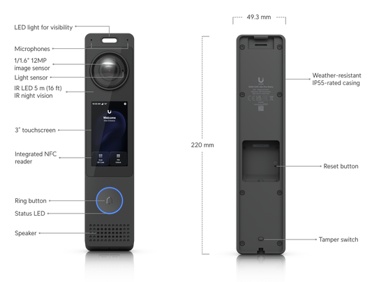 UniFi G6 Entry