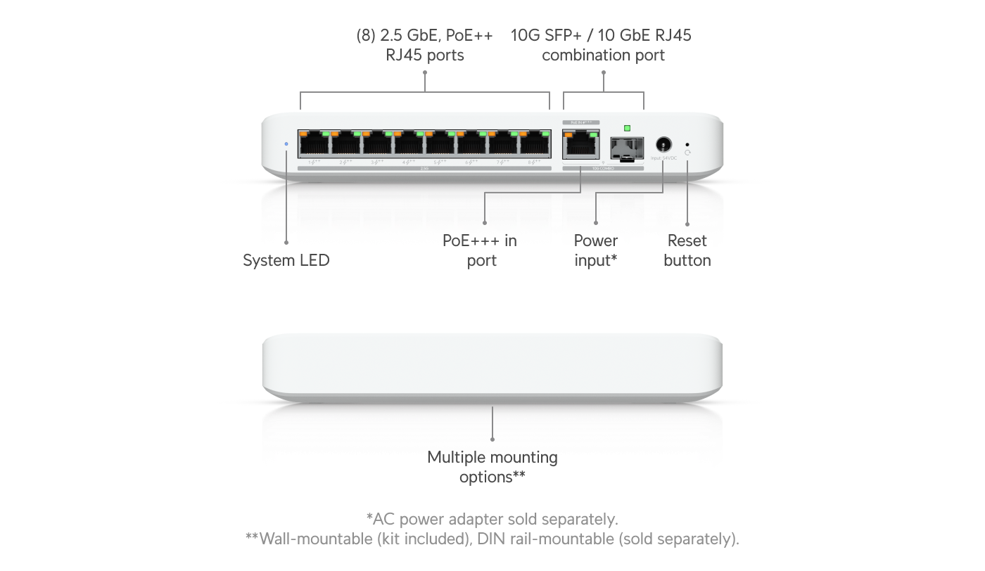 Switch Flex 2.5G 8 PoE
