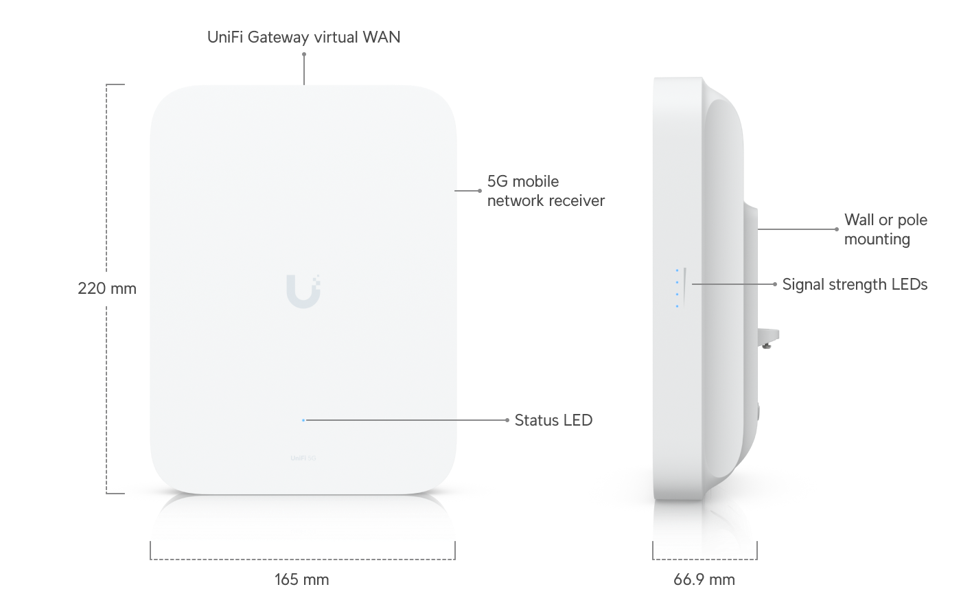 UniFi 5G Max Outdoor