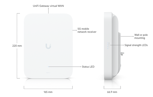UniFi 5G Max Buiten
