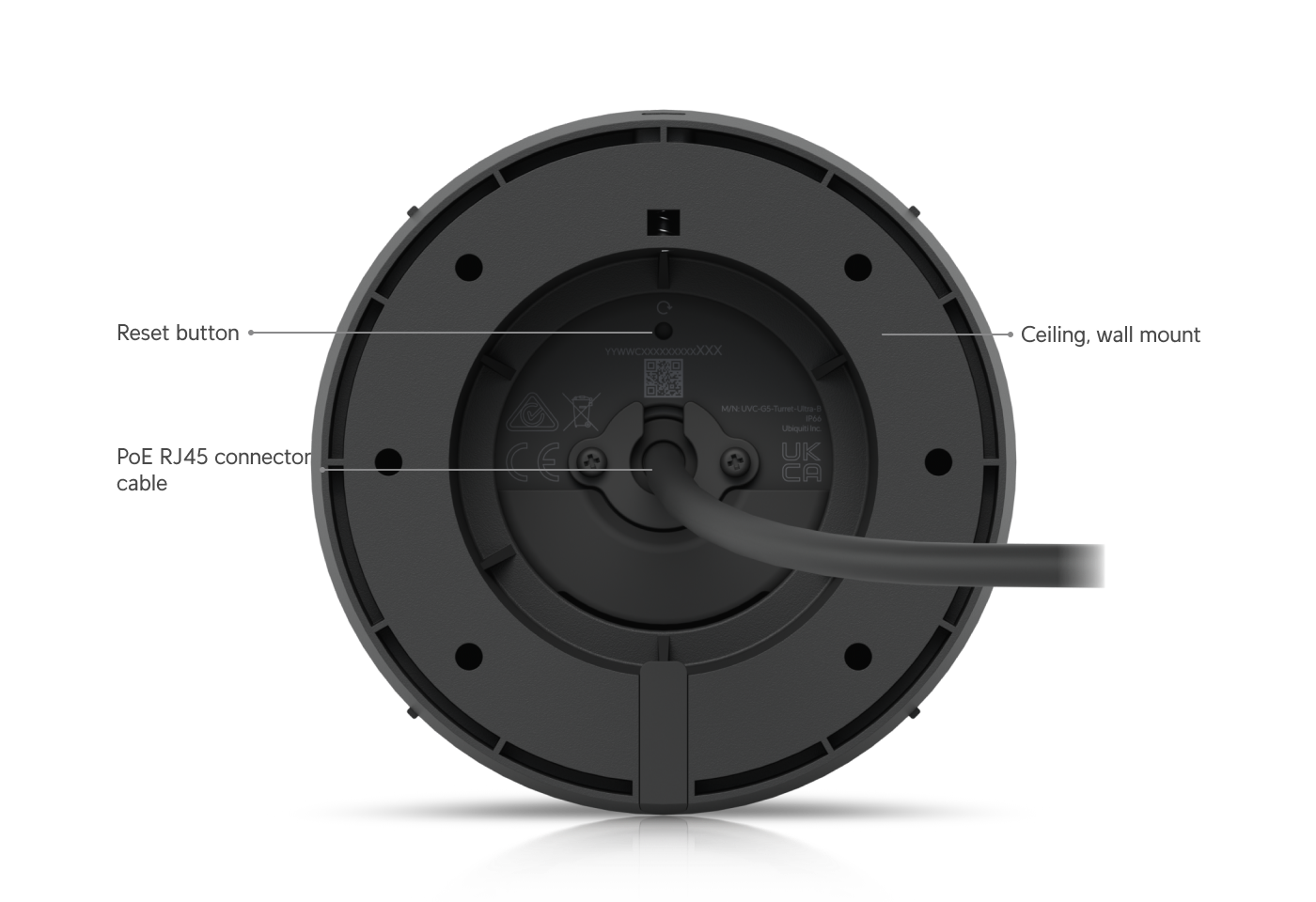 Caméra G5 Turret Ultra