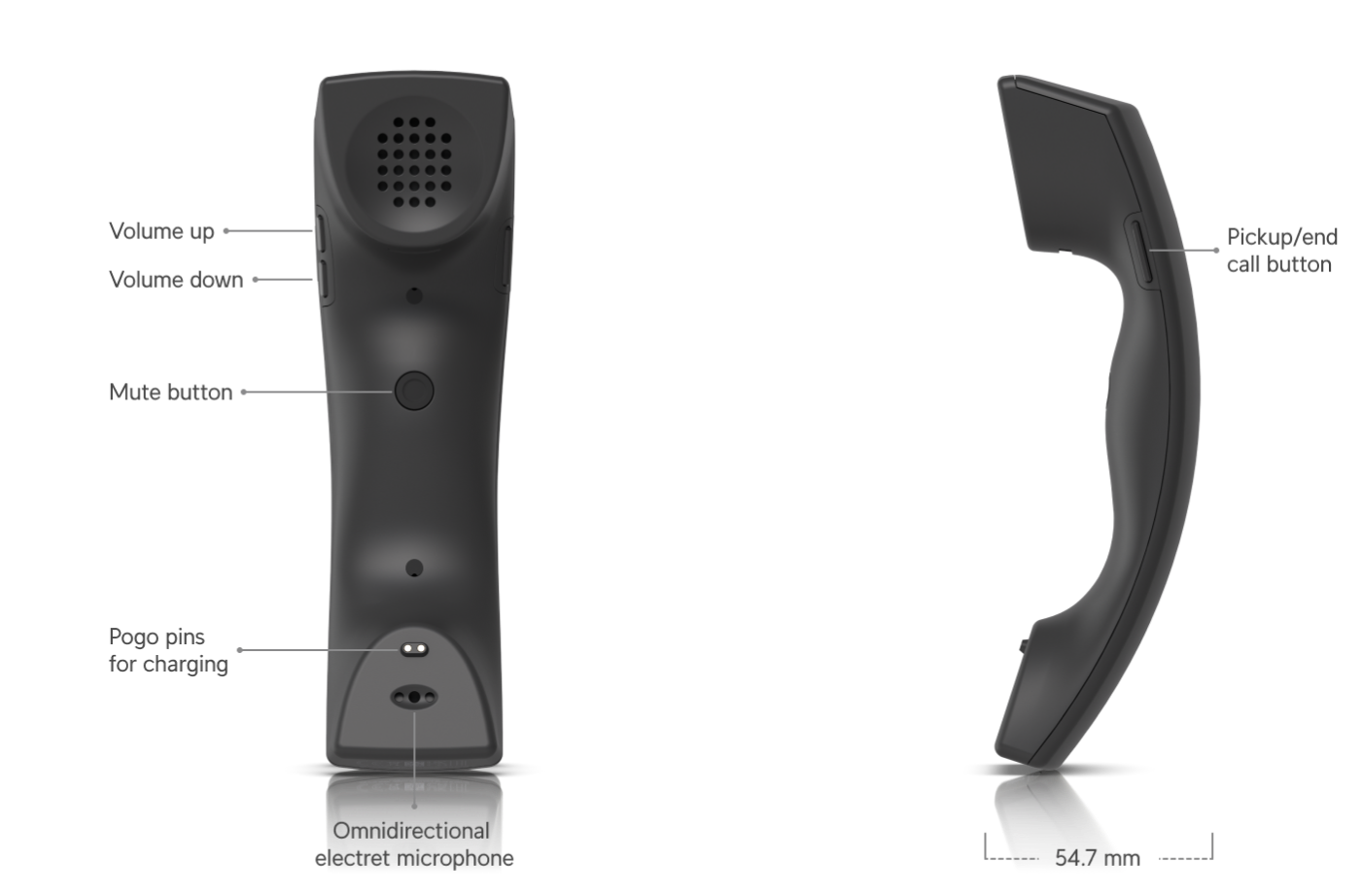 UniFi Handset G3