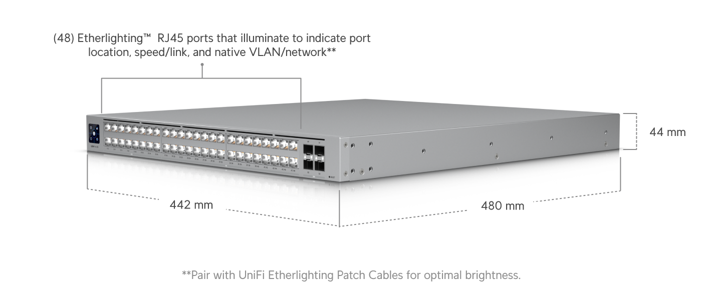 Switch Pro XG 48
