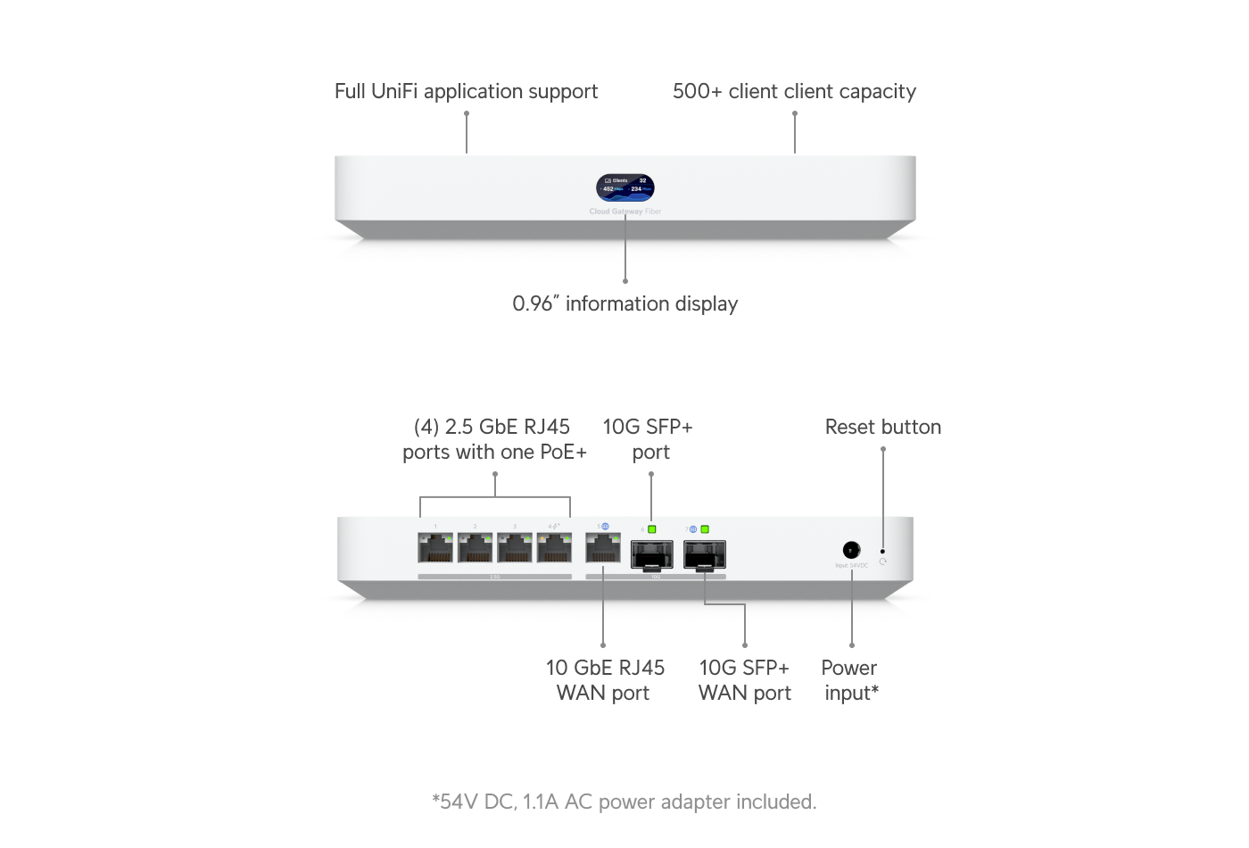 Cloud Gateway Fiber - Vue 3