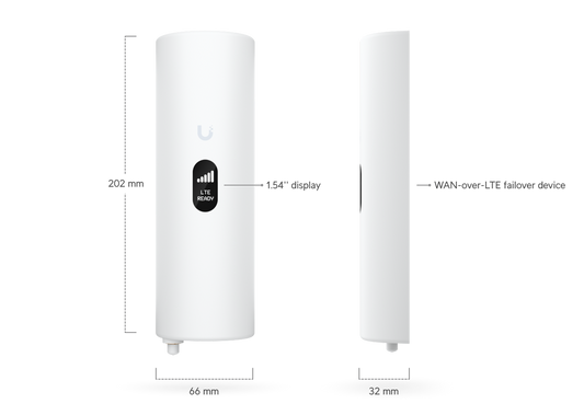 UniFi LTE Backup Pro