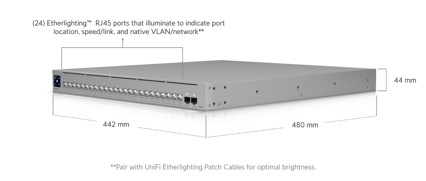 Switch Pro XG 24