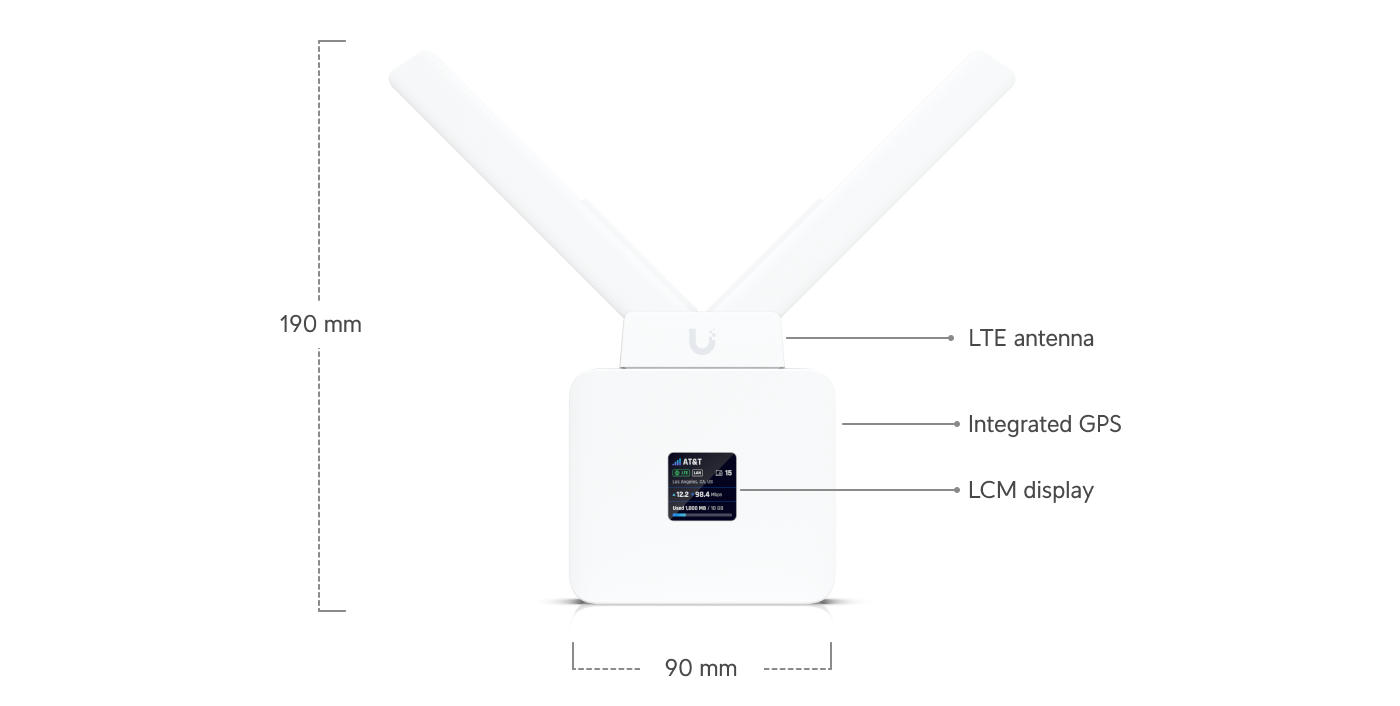 UniFi Mobile Router