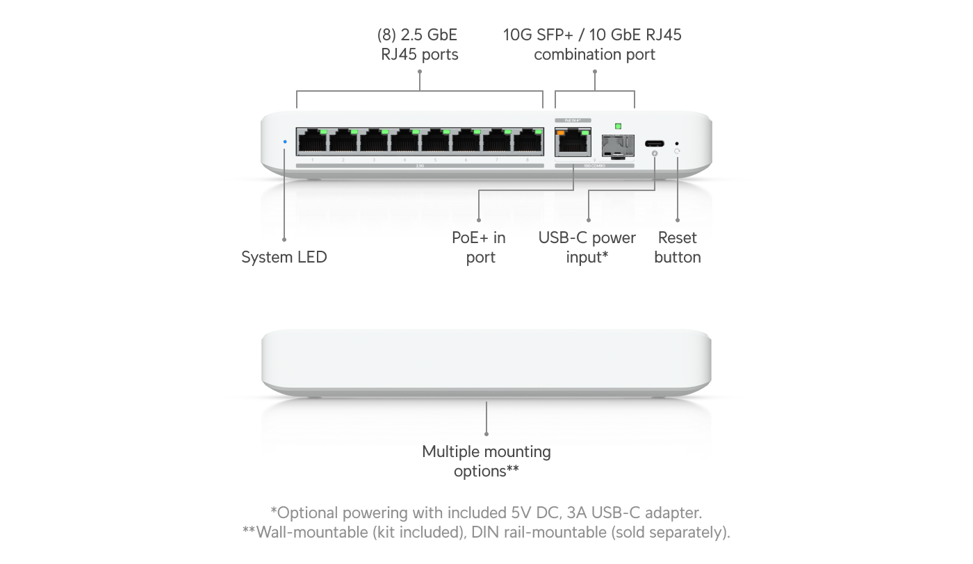 Switch Flex 2.5G 8