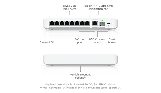 Switch Flex 2.5G 8