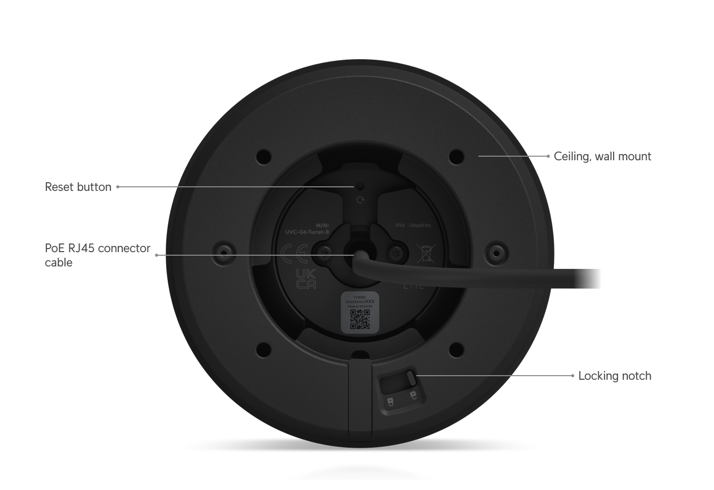 Caméra G6 Turret