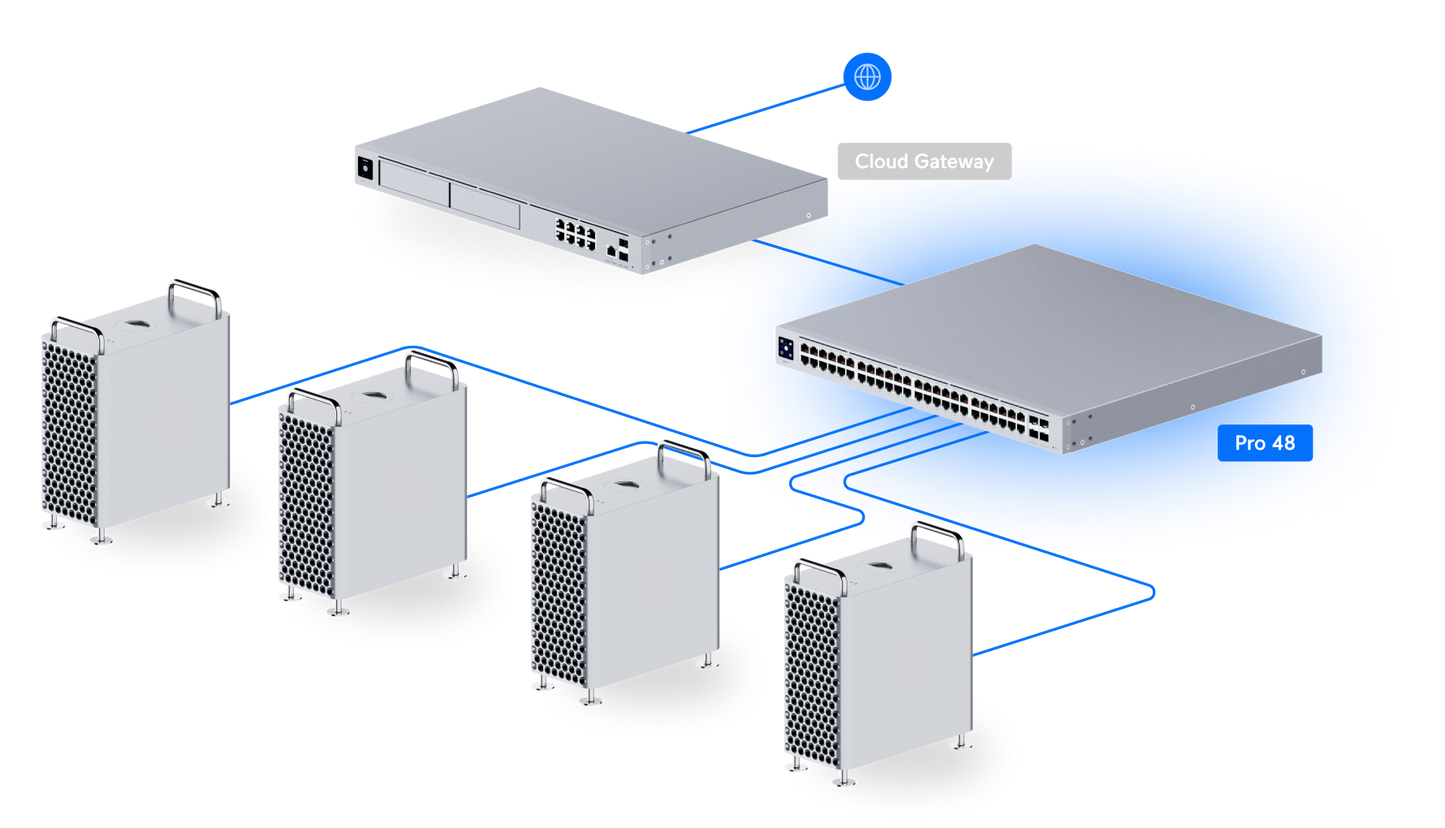 Switch Pro 48