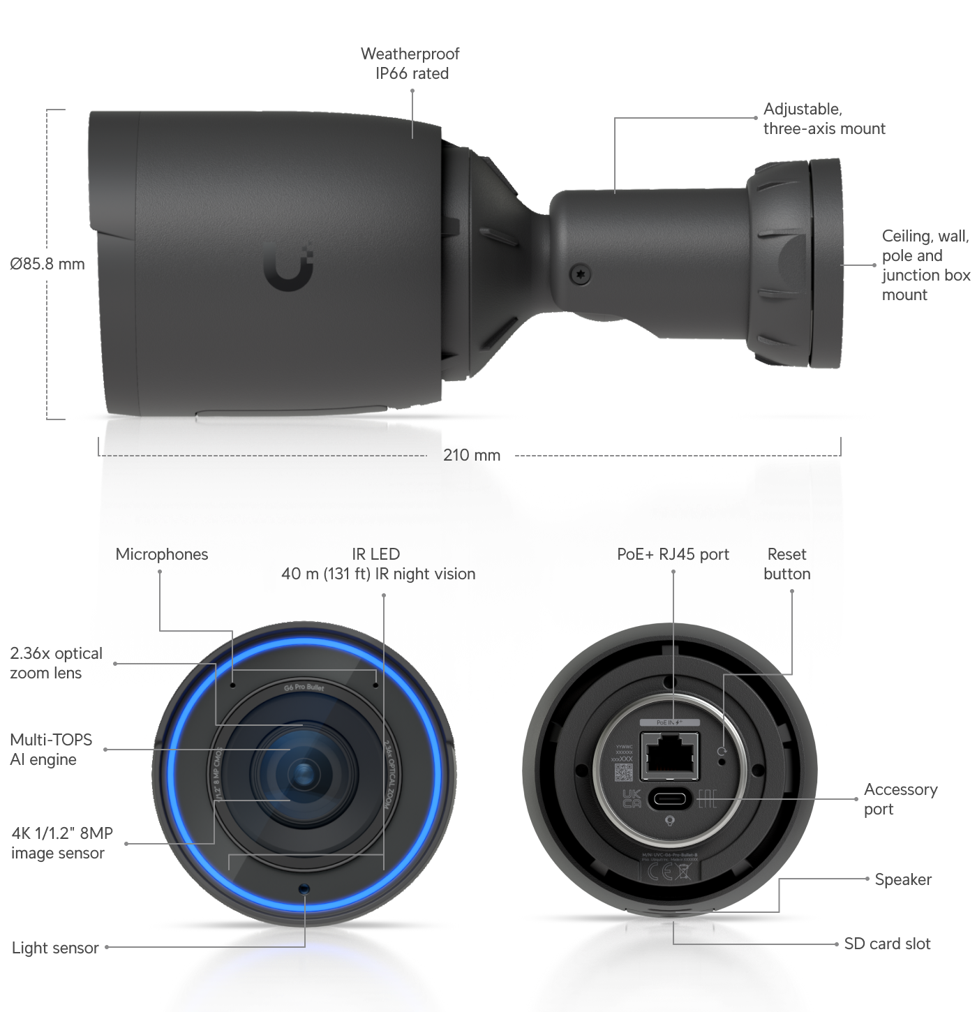 Caméra G6 Pro Bullet