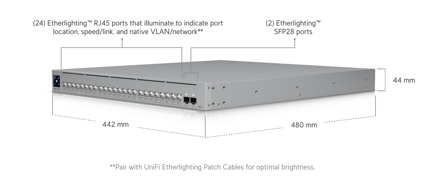 Switch Pro XG 24 PoE