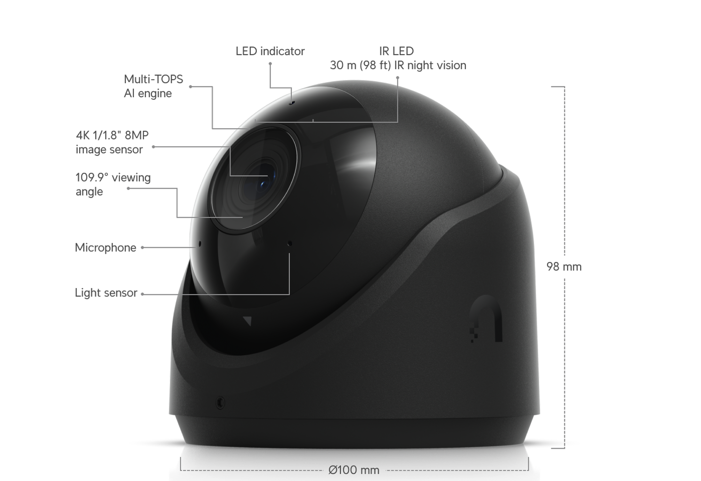 Caméra G6 Turret