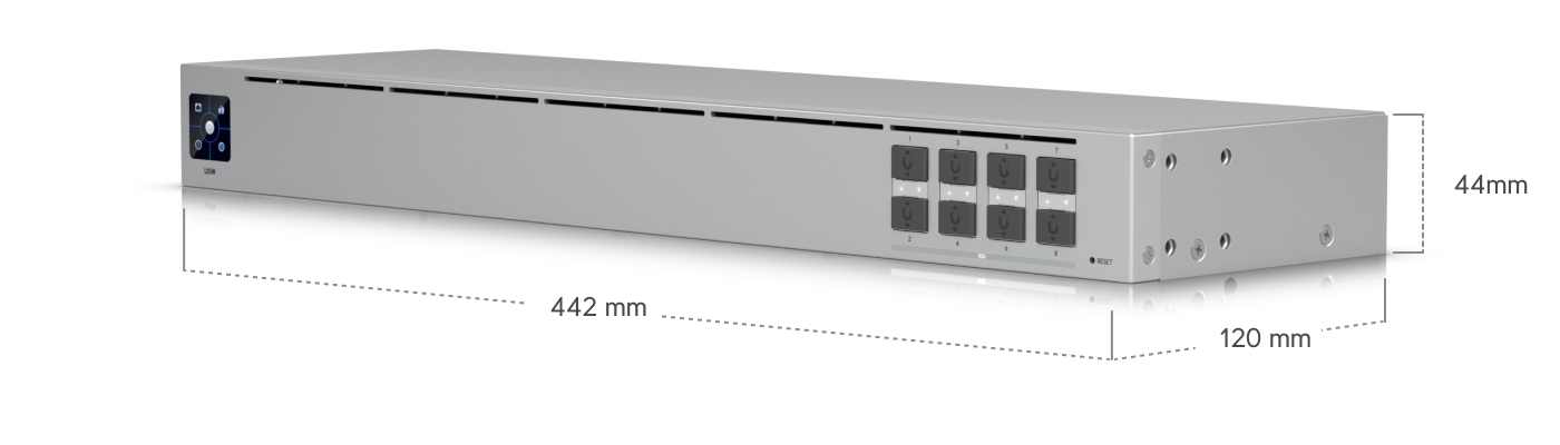 Switch Aggregation