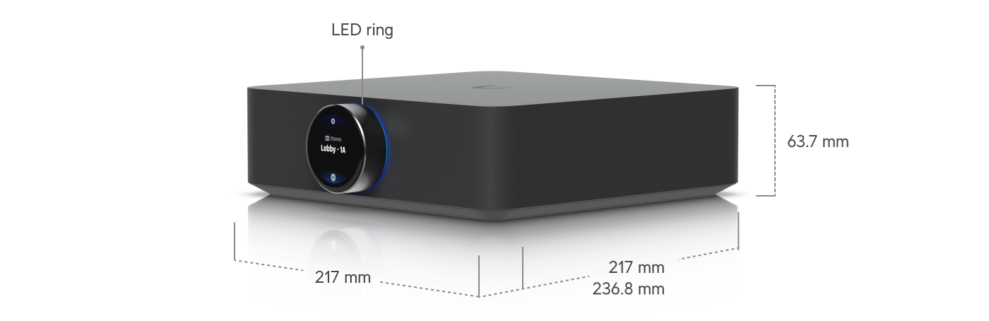 UniFi PowerAmp