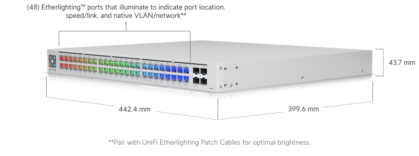 Switch Pro Max 48 PoE