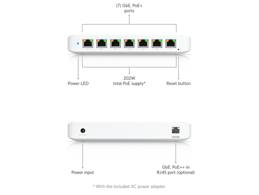 Switch Ultra 210W