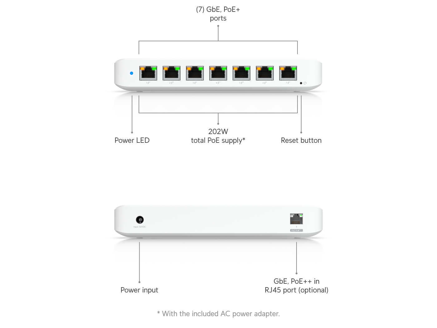 Switch Ultra 210W