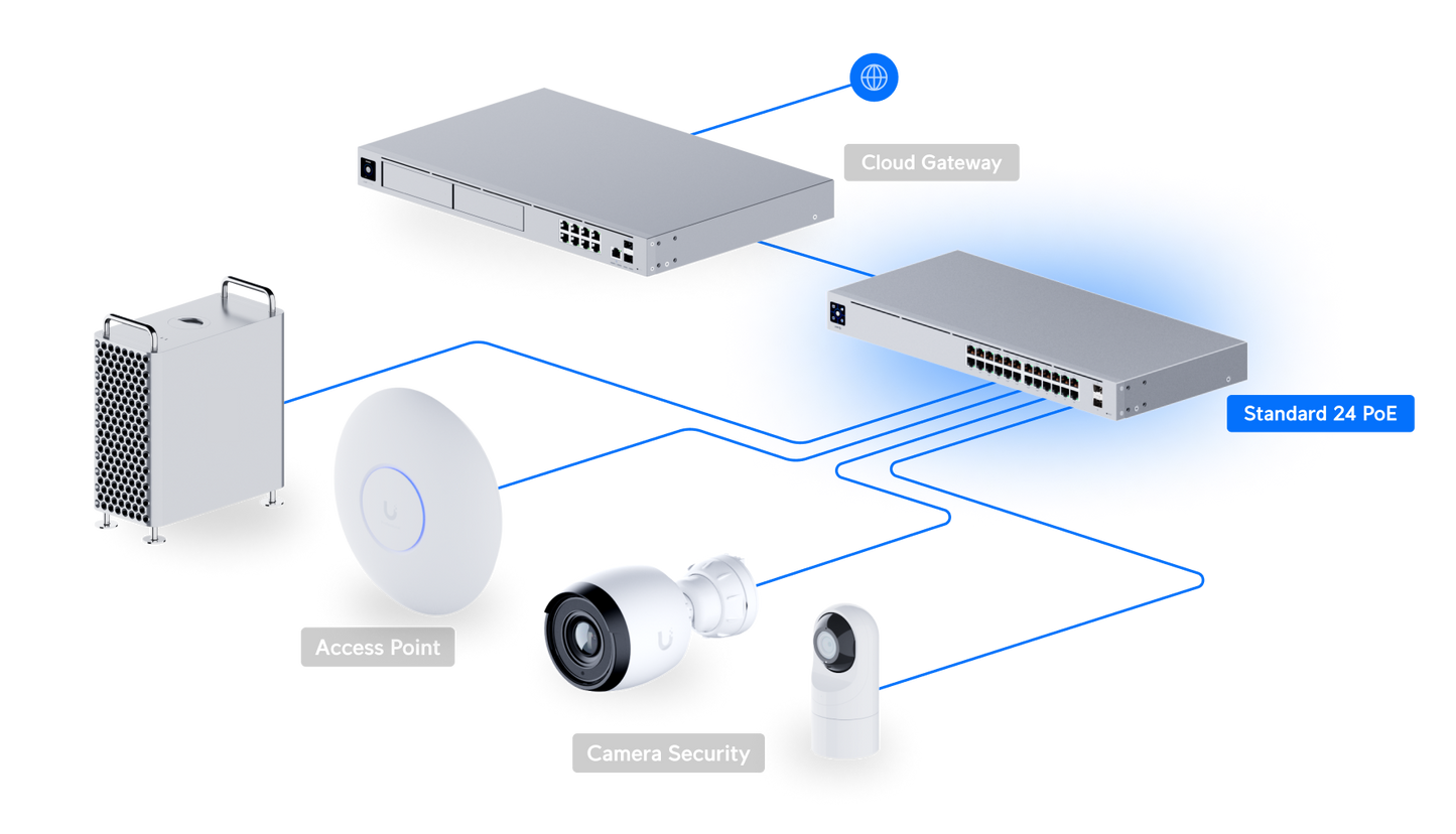 Switch 24 PoE