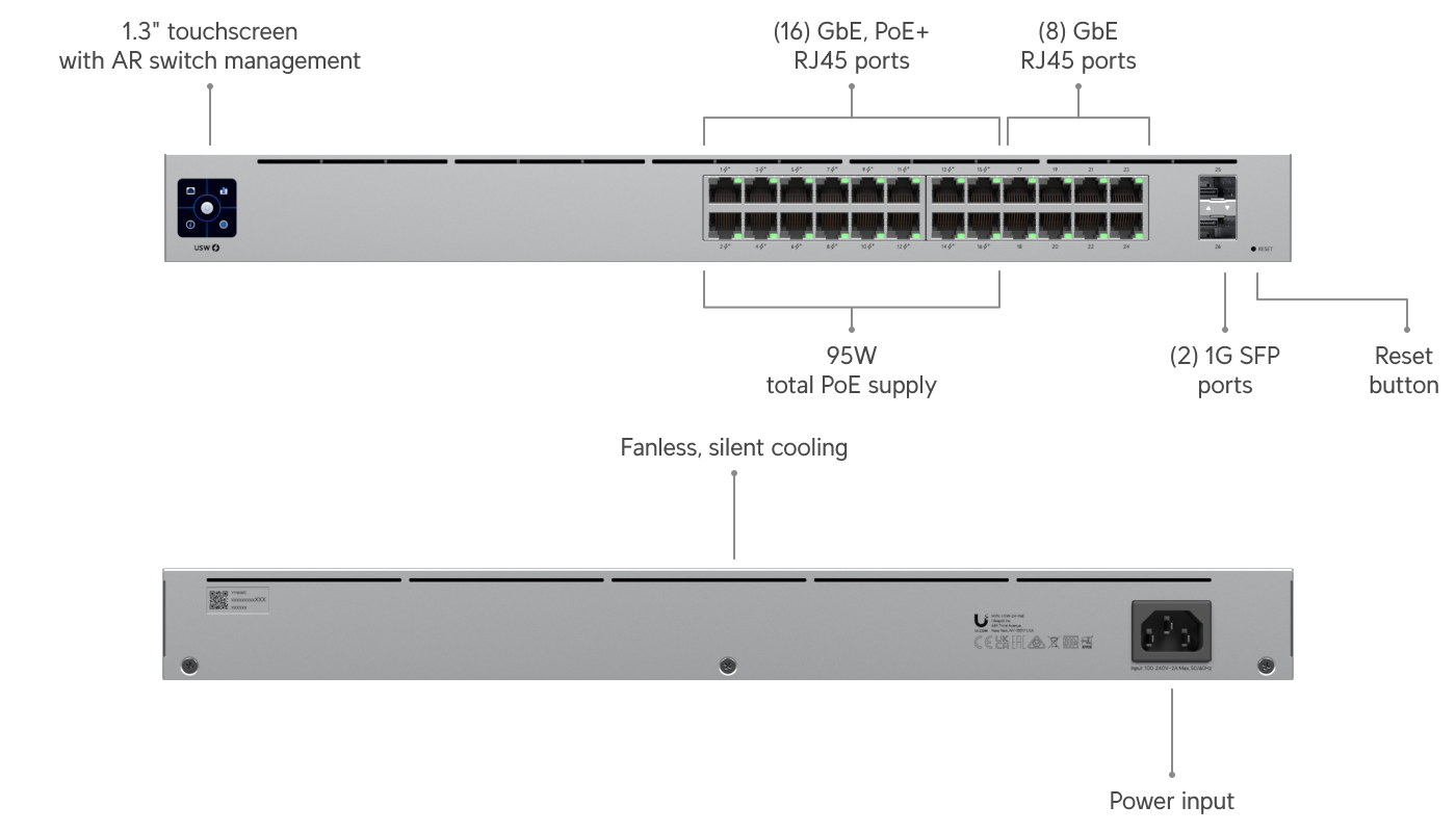 Switch 24 PoE
