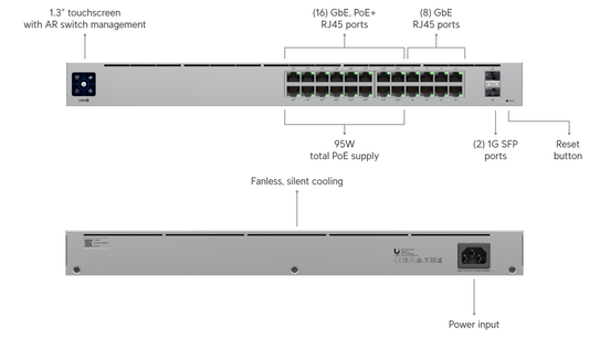 Switch 24 PoE