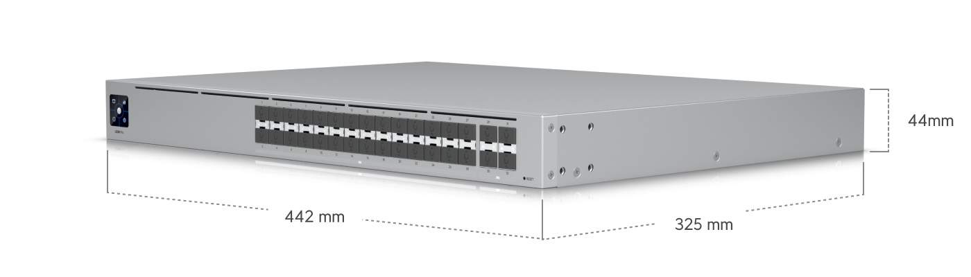 Switch Pro Aggregation