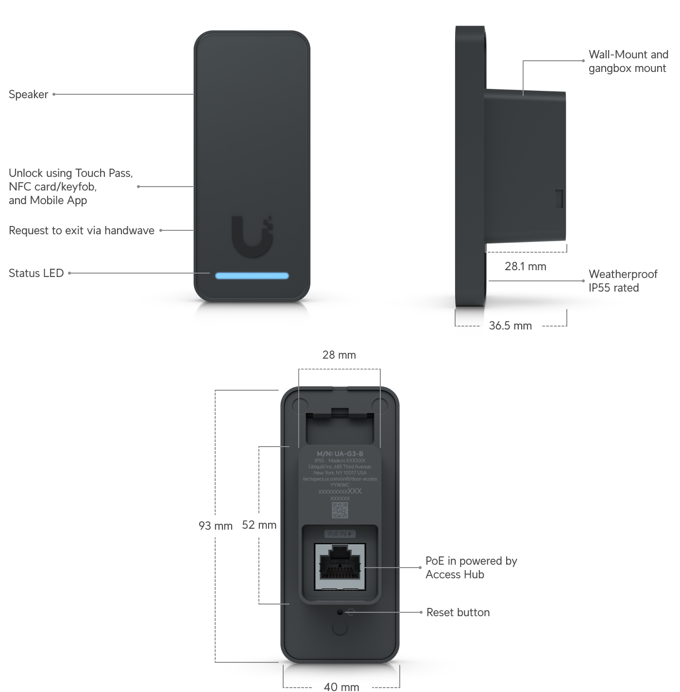 UniFi Reader UA-G3