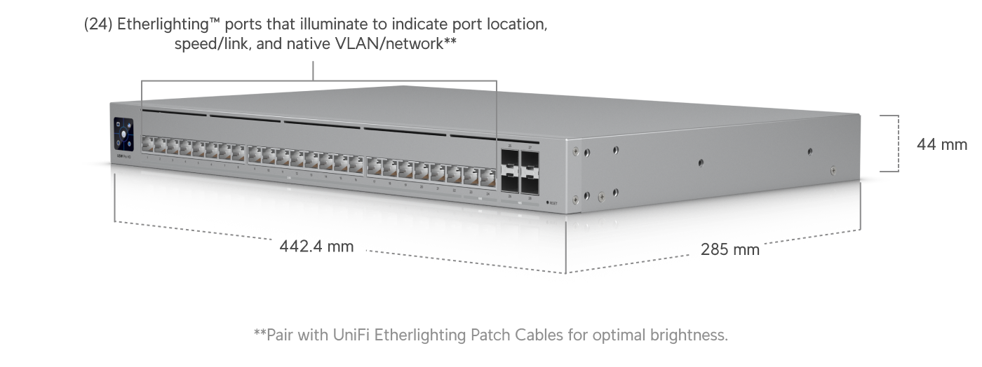 Switch Pro HD 24