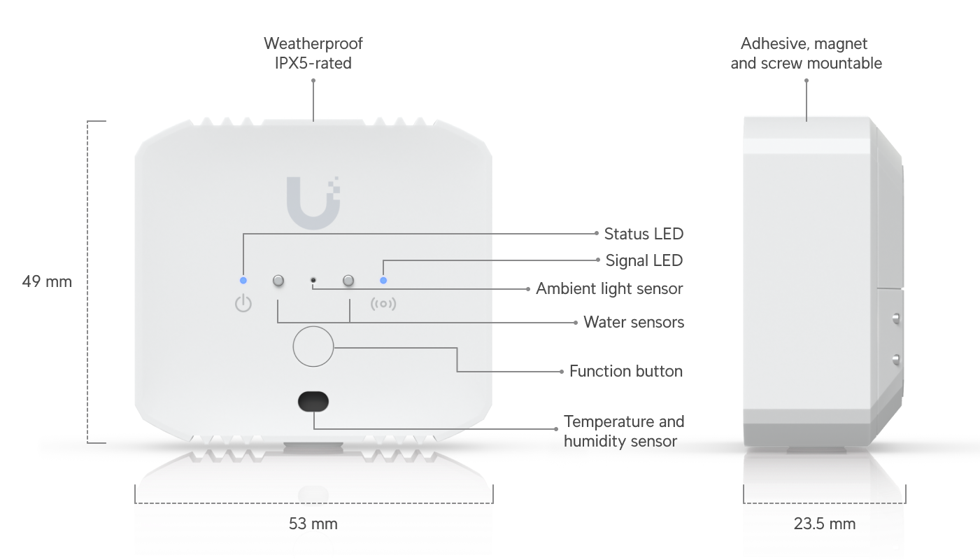 Capteur Environnemental SuperLink