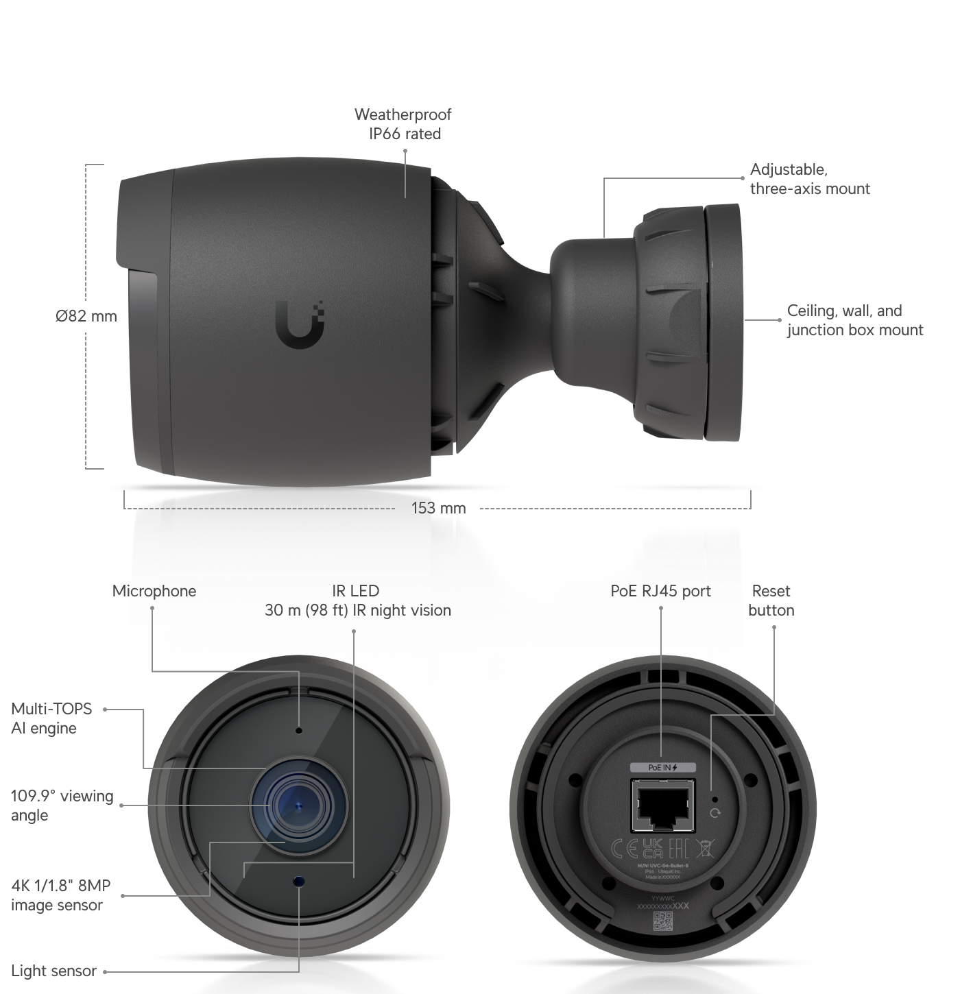 Caméra G6 Bullet