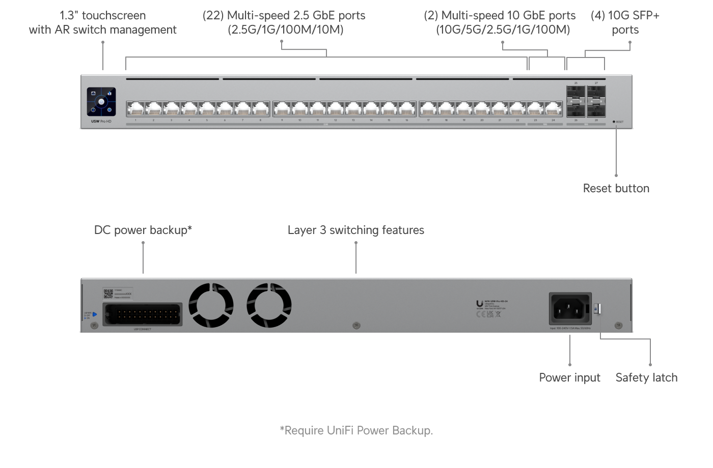 Switch Pro HD 24