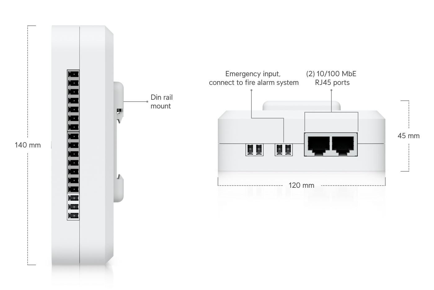 UniFi Retrofit Hub