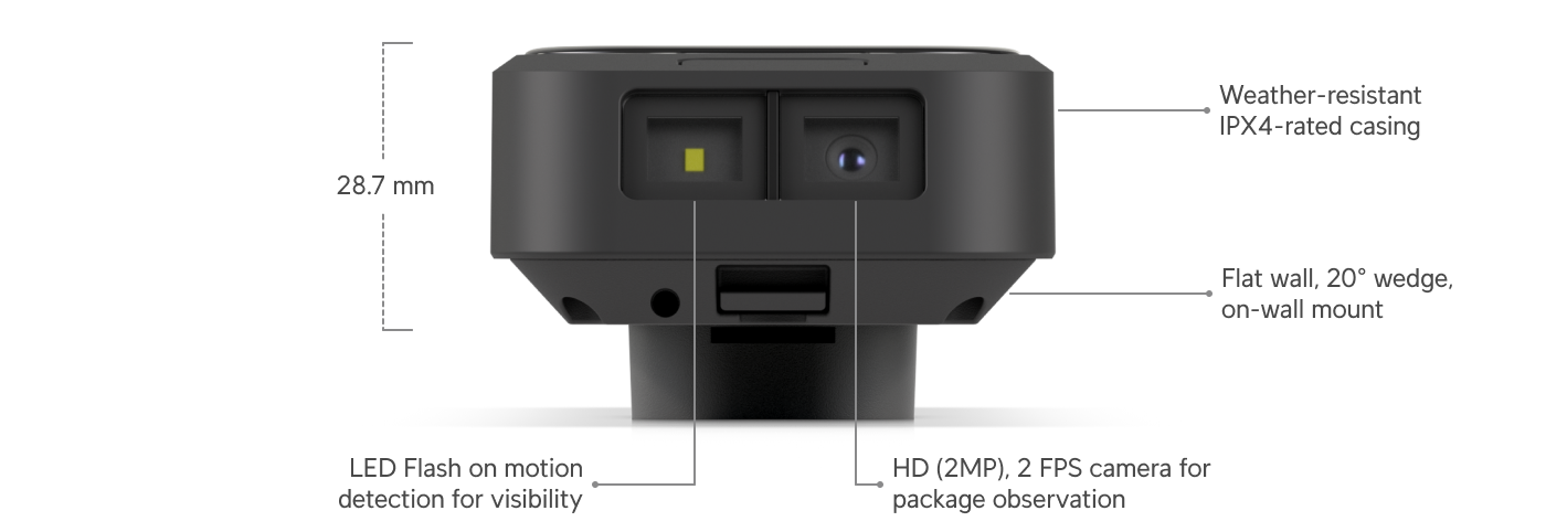 Sonnette UniFi Protect