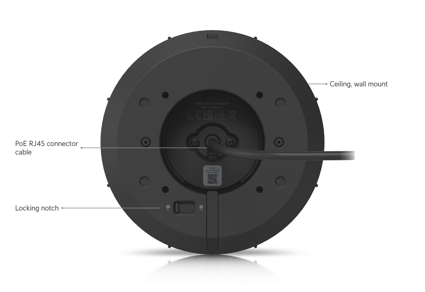 Caméra AI Turret