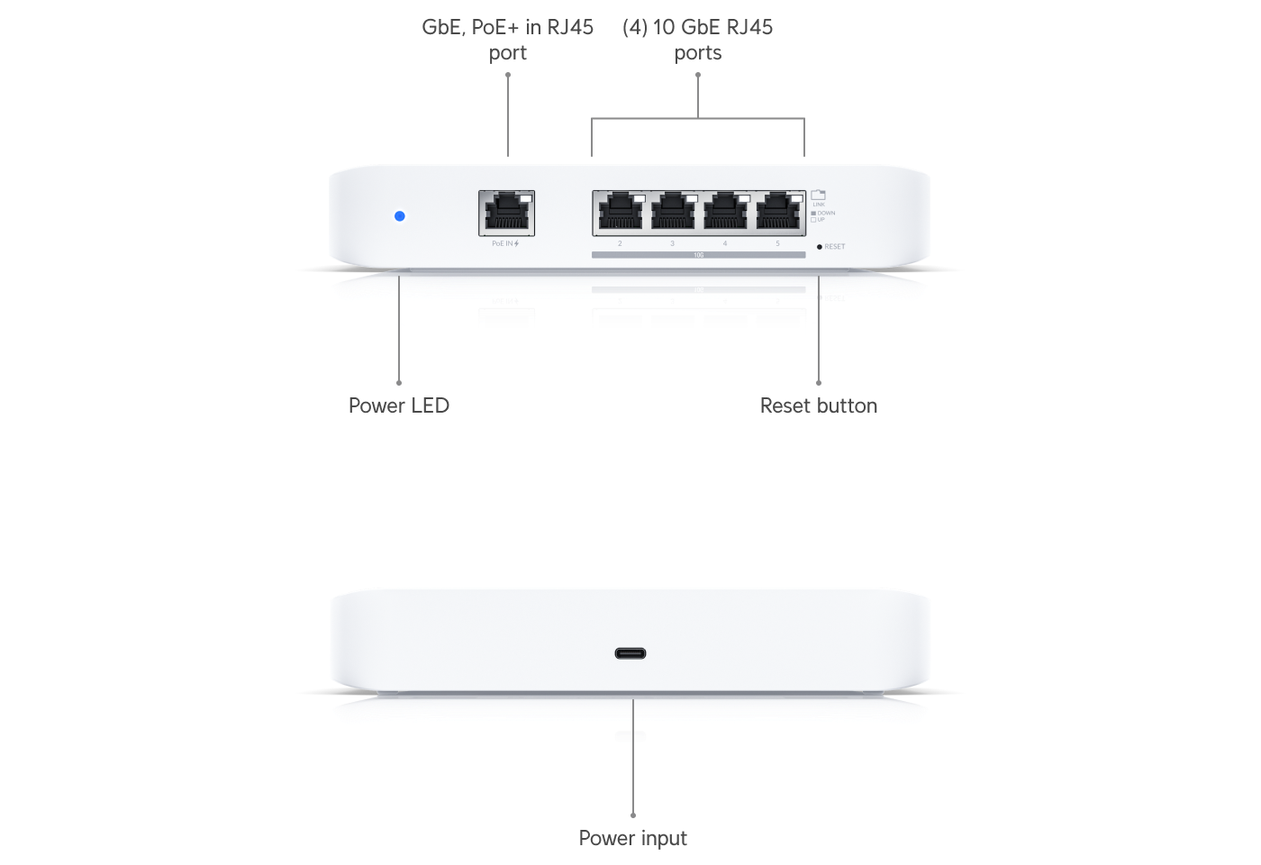 Switch Flex XG