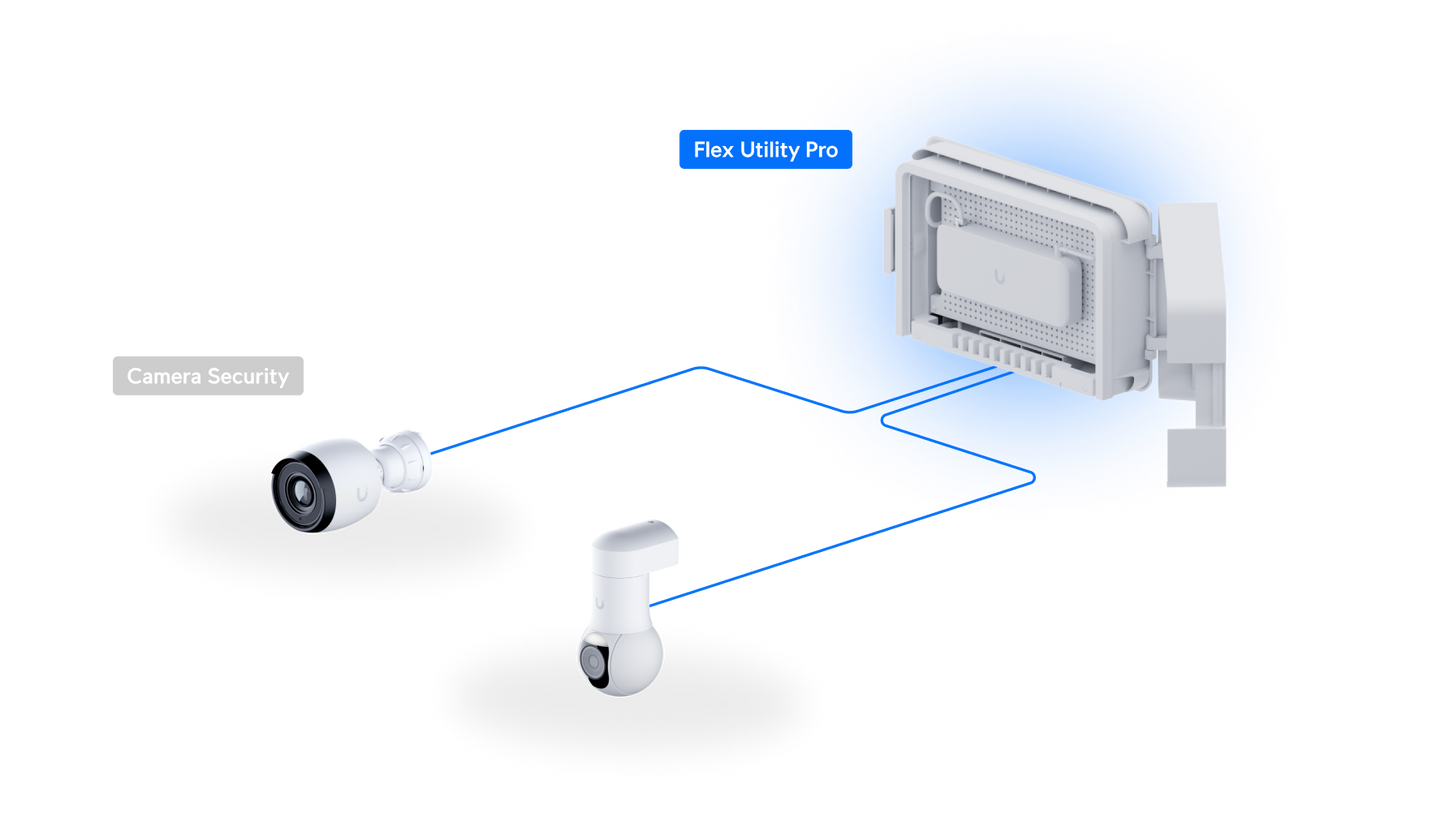 Switch Flex Utility Pro