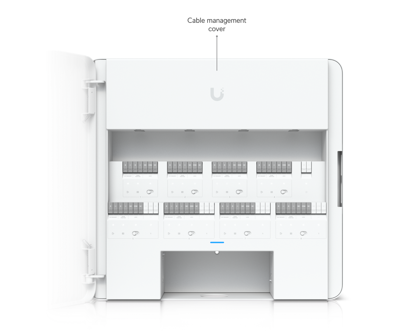 UniFi Enterprise Access Hub
