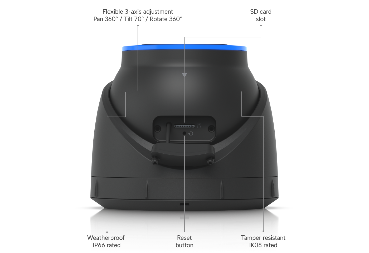 Caméra AI Turret