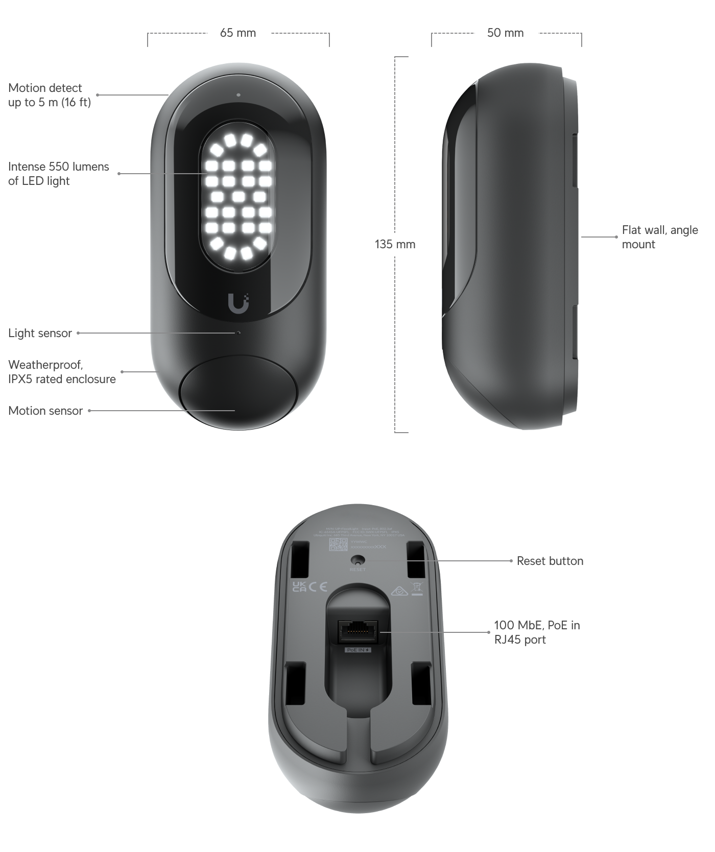 Floodlight UniFi Protect