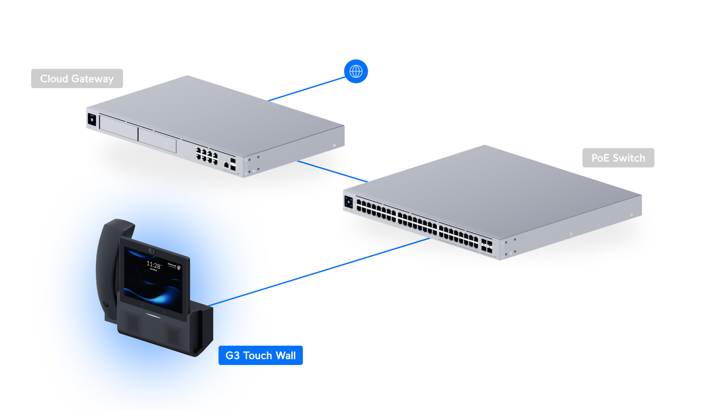 UniFi Phone G3 Touch Wall